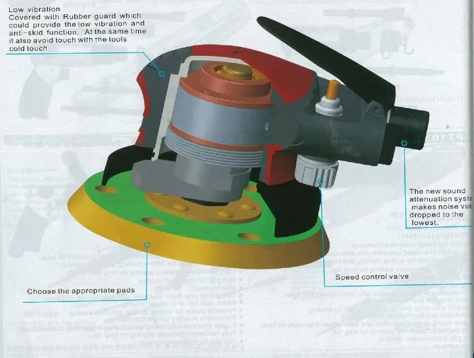 Rong Peng 5" Dual Action Palm Sander with Rubber Comfortable Grip | Model : AT-RP7310